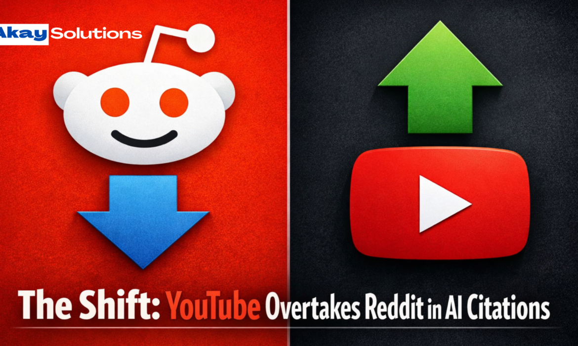 YouTube Overtakes Reddit as Top Cited Source in AI Answers