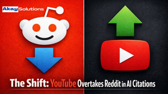 YouTube Overtakes Reddit as Top Cited Source in AI Answers