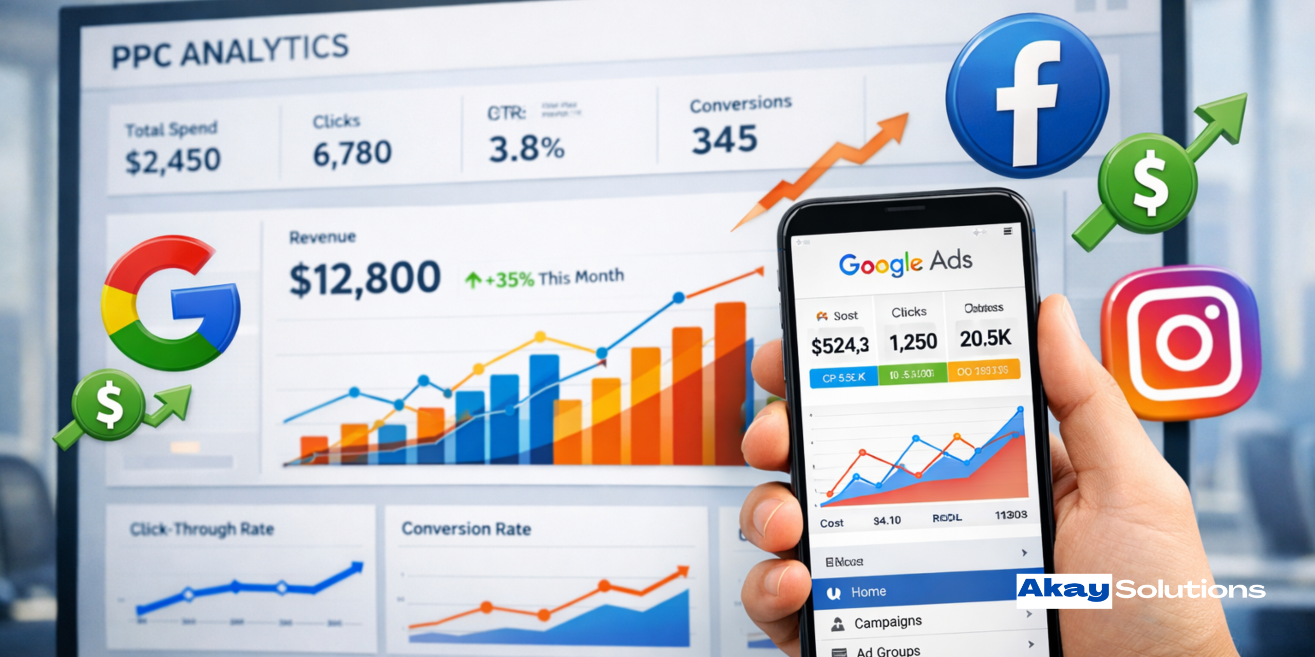 Best PPC Marketing Agency