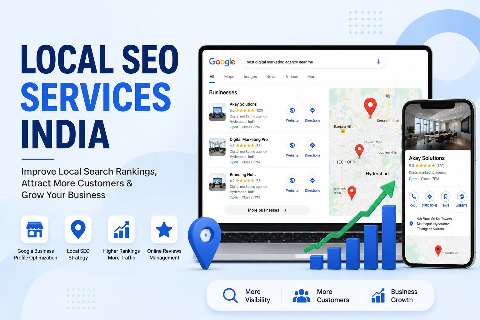 Local SEO Services