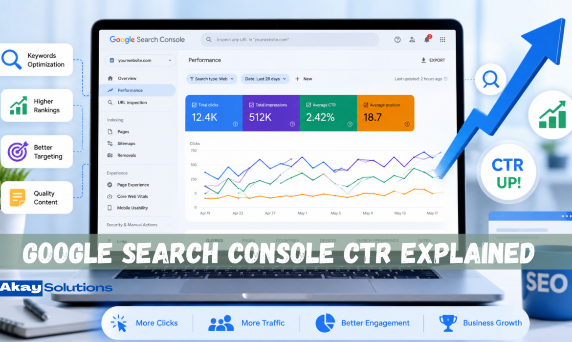 Google Search Console CTR Explained